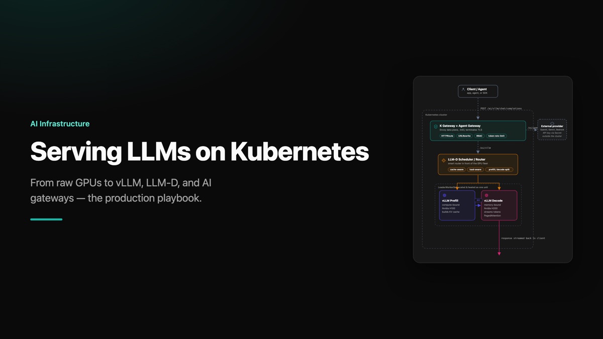 Serving LLMs Isn't Serving Web Apps: A Production Kubernetes Playbook